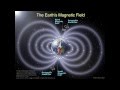 Earth's Magnetic Field - An Explanation