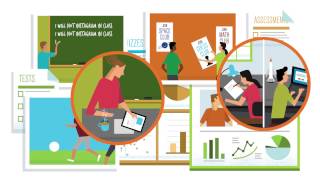 What Is Student Data?
