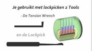 Complete Introductie tot Lockpicken - LockpickWinkel.nl