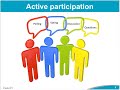Risk Factors and Going Beyond Validated Risk Assessment Tools