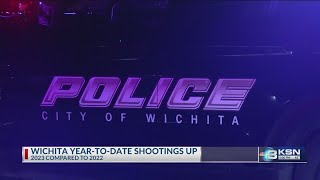 Wichita’s year-to-date deadly shootings up compared to last year