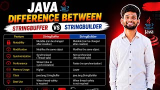 Difference Between StringBuffer and StringBuilder in Java | Multithreading Explained