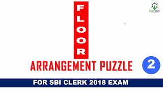 Floor Arrangement Puzzle Previous year Question for SBI CLERK 2018 Exam