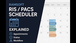 Ramsoft RISPacs Scheduler