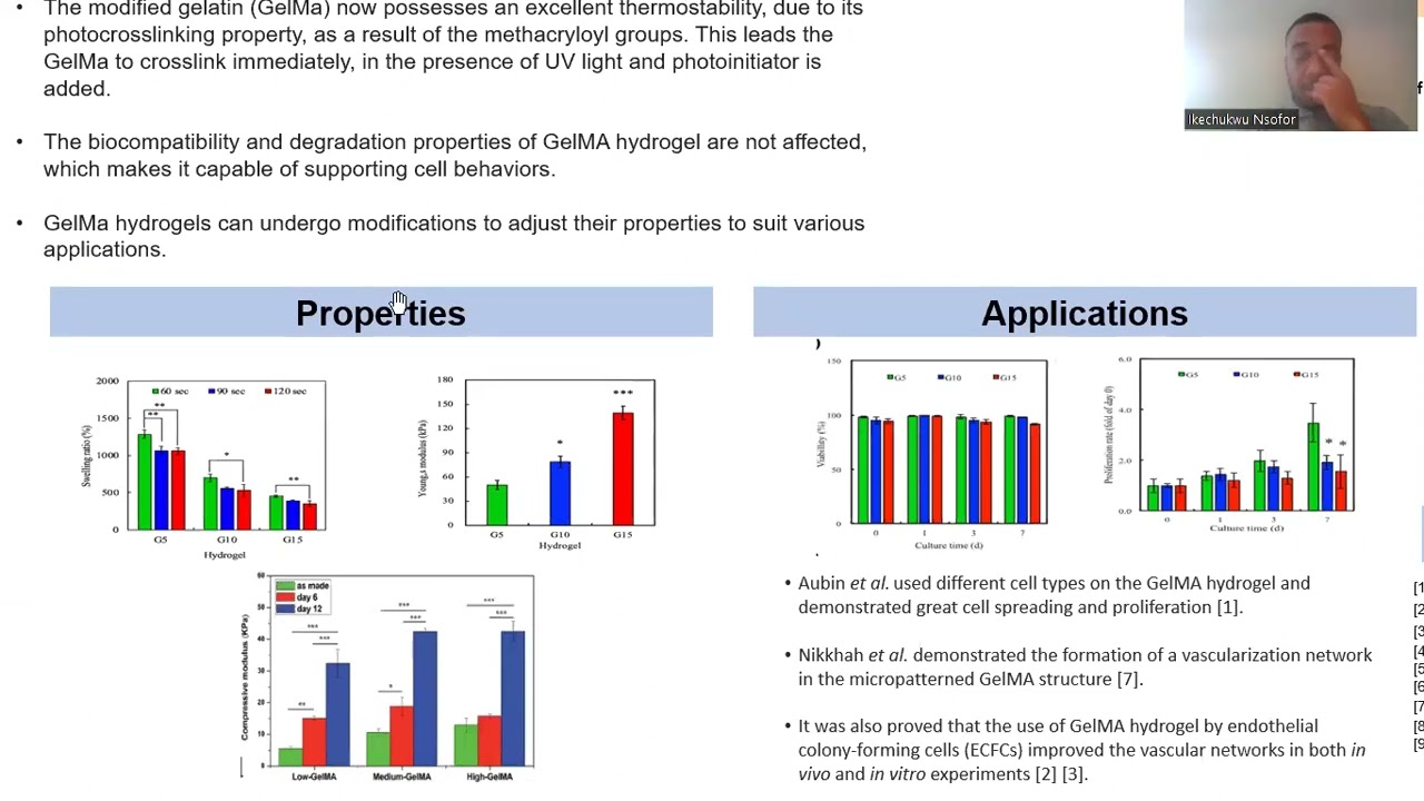 3D Bioprinting Of Gelatin Methacrylate (GelMa) In Tissue Engineering ...