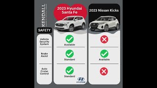 2023 Hyundai Santa Fe x 2023 Nissan Kicks