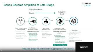 Automation & Optimization Technology for Bioprocessing Operations