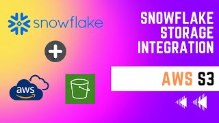 What is Snowflake Storage Integration?