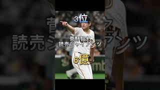 プロ野球選手2022年年俸ランキング#shorts