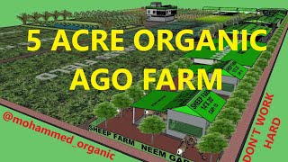 5 Acre oganic agro farms complex 3D sketchup model Integrated Farming System IFS by @MohammedOrganic