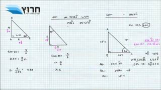 טריגונומטריה- מאגר 3 יחידות תרגילים 1-20