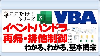 エクセルVBA（マクロ）【イベントハンドラ・再帰・排他制御】とは？基本概念や使い方、できることを解説