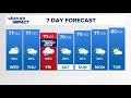 Gloomy but dry in Louisville | Sept. 25, 2024 #WHAS11 6 a.m. weather