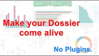 Make your MSTR Dossier alive ( below test code )