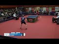 full match felix lebrun vs maciej kolodziejczyk leg 2 2024 2025 champions league