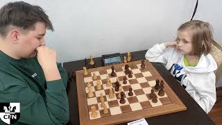 A. Kurochkin (1306) vs Alice (1708). Chess Fight Night. CFN. Rapid