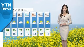 [날씨] 오늘 '곡우'...서울 한낮 23도, 일교차 주의 / YTN