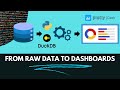 Build a Live Air Quality Dashboard with Python and Plotly Dash! | Beginner Data Engineering Project