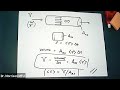 average fluid velocity in a pipe steady turbulent flow