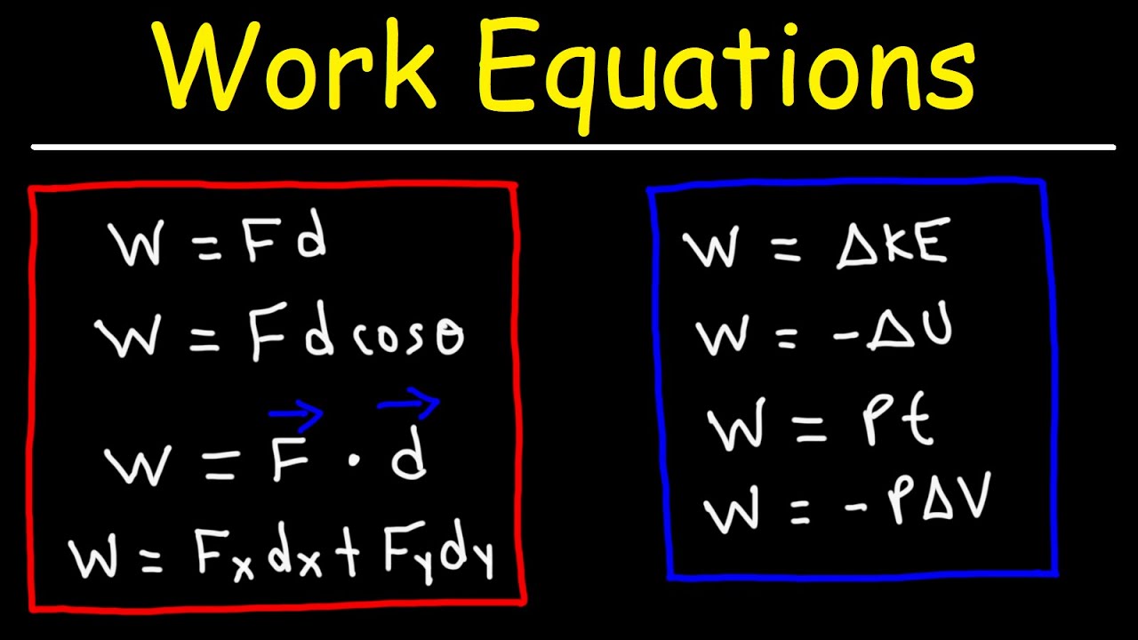 Work, Energy, & Power - Formulas And Equations - College Physics - YouTube