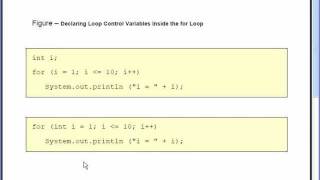 Java Lesson 21 - for Statement Part 02 Other Details 01
