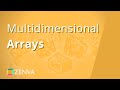 Multidimensional Arrays - JavaScript Tutorial