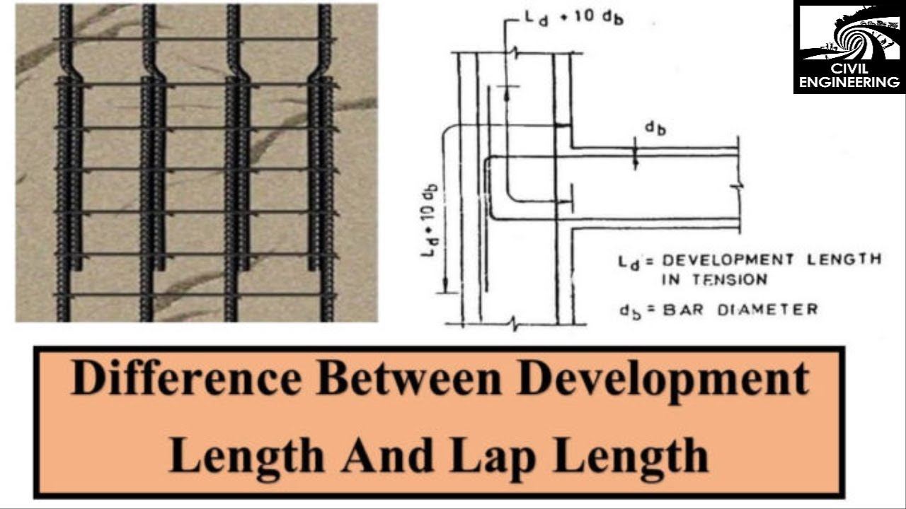 Difference Between Development Length And Lap Length - YouTube