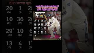 শুভমান গিল গাব্বাতে(Cricket, Cricket Updates, Shubhman Gill, Test Cricket, Test Century)