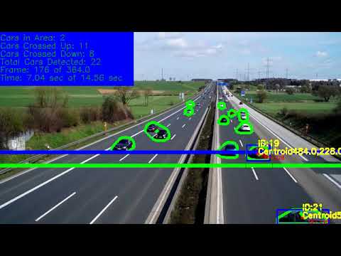 Python Opencv Traffic Car Counter Youtube