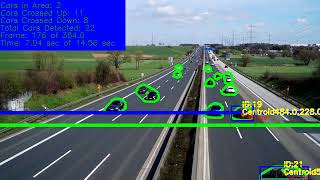 Python OpenCV Traffic Car Counter