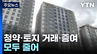 부동산 침체에 청약·토지 거래·증여 모두 줄어 / YTN