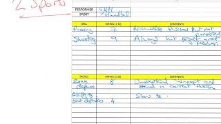 BTEC L2 Unit 2 - Assignment 3