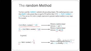 Mathematical Functions, Characters for java