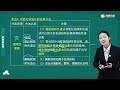 中药一动基第1章第1节 中药和中药临床应用b【2024执业中药师 药学专业知识一 动画基础班】