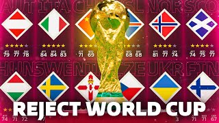 THE REJECT WORLD CUP 🏆 World Cup of Unqualified Teams... FIFA 23 World Cup Mode
