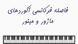 مبانی هارمونی 10: فاصله فرکانسی آکوردهای ماژور و مینور