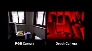 Kinect Infrared Interference