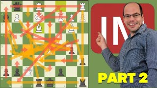 Chess Game Analysis with IM Andras Toth Part 2