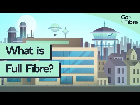 Gofibre What Is Full Fibre Youtube