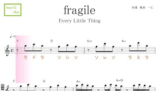 fragile フラジール (Every Little Thing エブリリトルシング）key=C/Am／ドレミで歌う楽譜【コード付き】