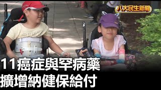 11癌症與罕病藥 擴增納健保給付 |【民生八方事】| 2024020202 @gtvnews27