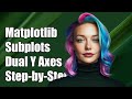 Matplotlib Subplots with Dual Y Axes: A Step-by-Step Guide