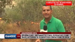 Ανασκόπηση του 2016