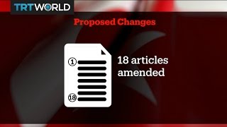 Turkey's constitutional changes explained
