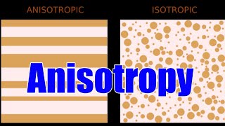 Anisotropy | SOLIDS