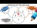 1 teoría general del proceso introducción