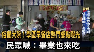 俗擱大碗！學區早餐店熱門餐點曝光　民眾喊：畢業也來吃－民視新聞