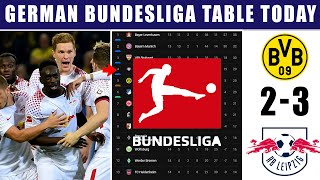 Dortmund 2-3 RB Leipzig: 2023 German Bundesliga Table & Standings Update | Bundesliga Table 2023/24