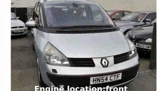 2005 Renault Espace 2.0 Turbo Authentique Automatic Features \u0026 Walkaround