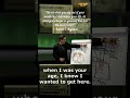 #1 THE BIGGEST MISTAKE YOUNG PEOPLE MAKE - ROBERT KIYOSAKI | Rich dad Poor dad #shorts